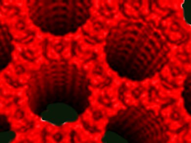 Electronic Chemical Potentials of MOFs