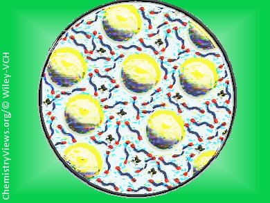 Emulsified Ionic Liquids