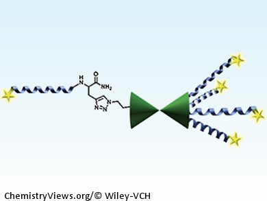 Peptidodendrimer Drug Delivery