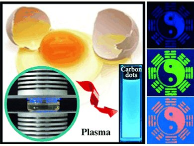 Luminescent Ink from Eggs