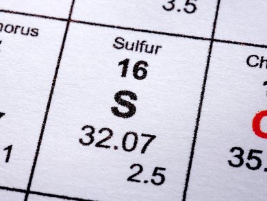 New Route to Sulfur-Doped Carbon Composites