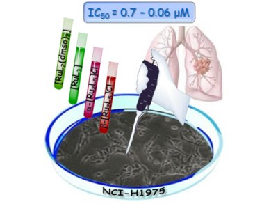 Combining Metal Ions and Ligands to Fight Cancer