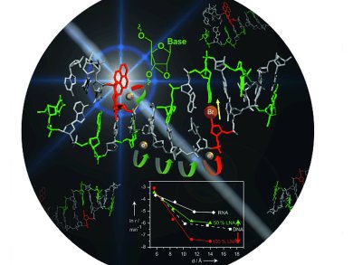 Angewandte Chemie 40/2012: Electrics, Electronics, and Ergodicity