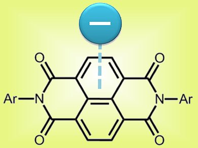 Toxin Detection With π-Systems