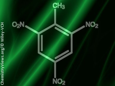 Explosive Chemometrics