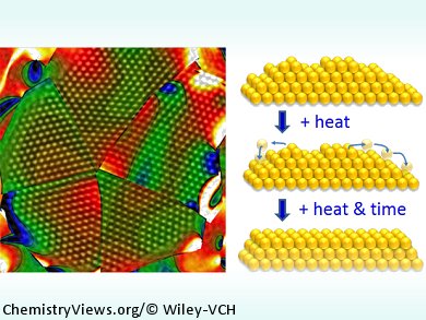 Scratching the Surface of Gold Nanocatalysts