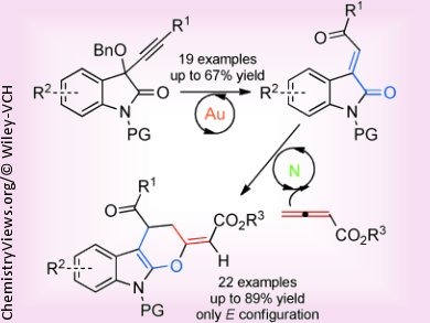 Polycyclic Indoles Made Easy