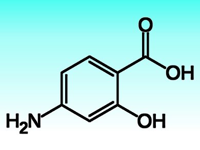 Para-Aminosalicylic Acid’s Action Revisited