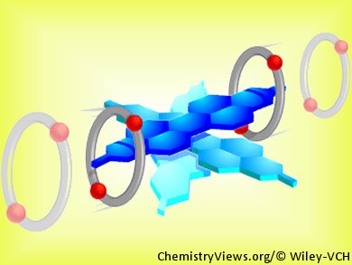 Dual Recognition Processes of Diazaperopyrenium