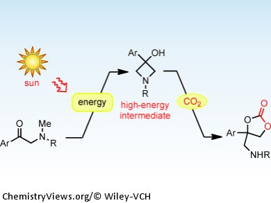 Sunlight-Driven CO2 Fixation