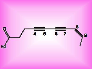 Soldier Beetles Teach Polyacetylenic Fatty Acid Synthesis