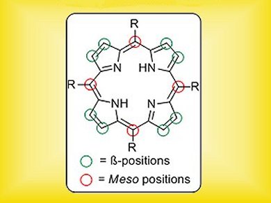 Porphrin Synthesis Made Beta