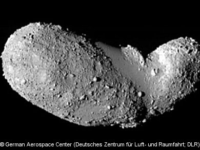 Studies on Asteroid Dust Collected by a Spacecraft