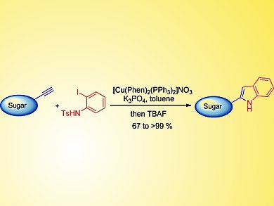 One-Pot Synthesis of 2-Indolyl-C-Glycosides