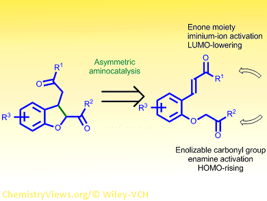 Optically Active Dihydrobenzofurans