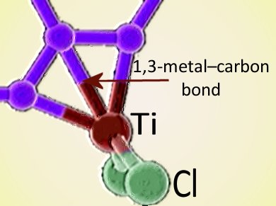 New Type of Metal-Carbon Bond
