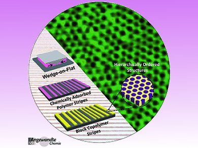 Angewandte Chemie 4/2013: Bio & Nano