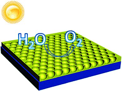 Nanovoid Photoanode