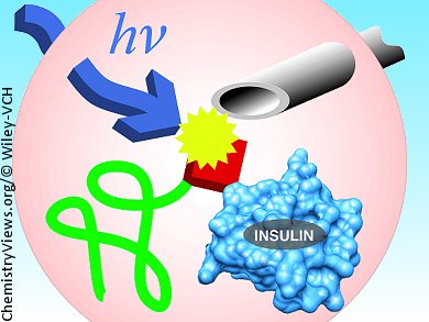 Light Controlled Insulin Release