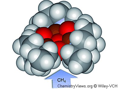 Efficient Oxidation of Methane to Methanol