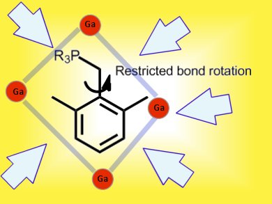 Supermolecules Under Pressure