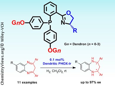 Dendritic Hydrogenation Catalysts