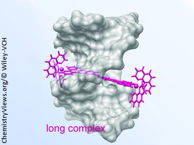 Threading Drugs through DNA