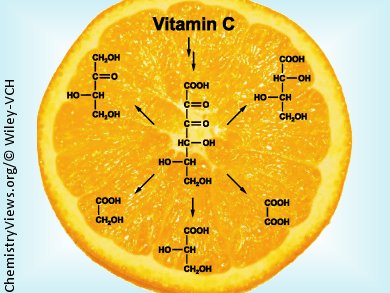 Vitamin C Goes Astray