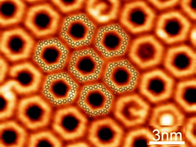 Surface-assisted Synthesis of Large Macrocycles