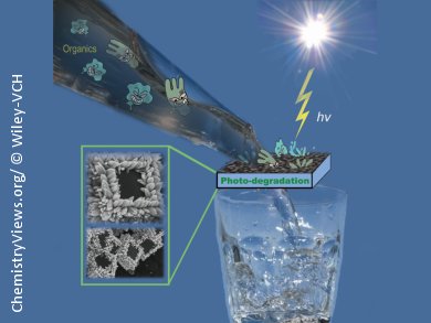 Better Photocatalytic Properties for Semiconductor