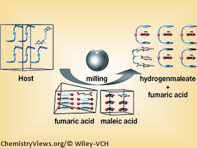 Separation of Isomers by Milling