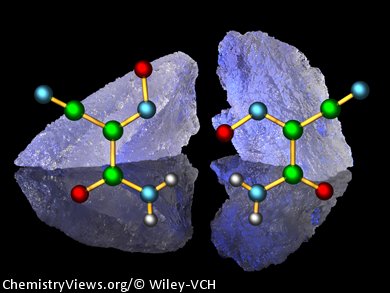 Materials for New Solid-state Electrolytes