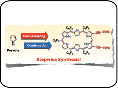 Turning Around the Synthesis of Hexaphyrins