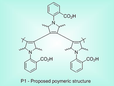 A Drug Discovery Detective Story