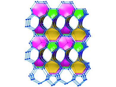 LiBSi2: New Boron and Silicon Framework