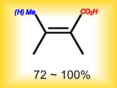 One-Pot Approach to α,β-Unsaturated Carboxylic Acids