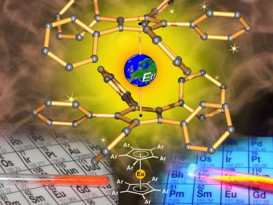 Superbulky Metallocenes