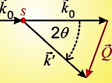 Structure Determination in Disordered Materials