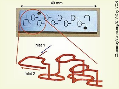 Microreactor Setup with Internal Recirculation