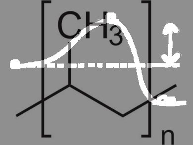 Joint R&D for Polypropylene Catalyst Technology