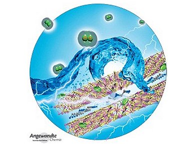 Angewandte Chemie 33/2013: Like Breathing Oxygen