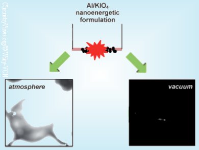 Explosive Nanotechnology