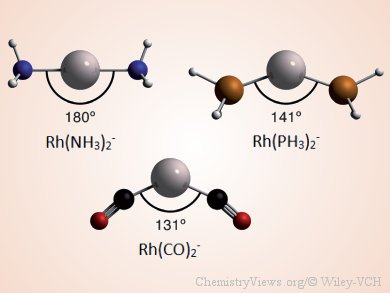 Bent ML2 Complexes