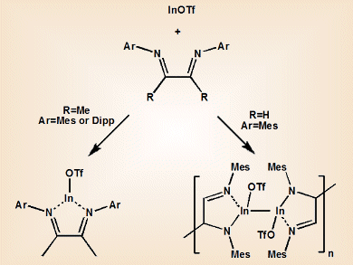 Innocent Ligand Behavior in Indium(I) Complexes