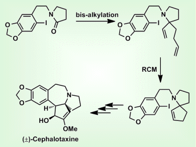 Amide Bis-alkylation: The Total Synthesis of (±)-Cephalotaxine