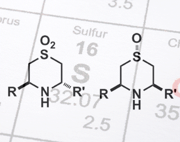 Selecting with Sulfur