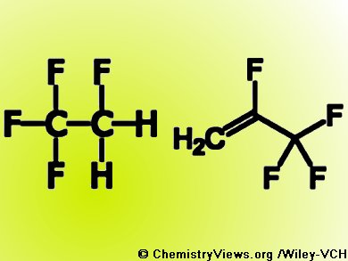 New Refrigerant Fluorinated Gas 1234yf