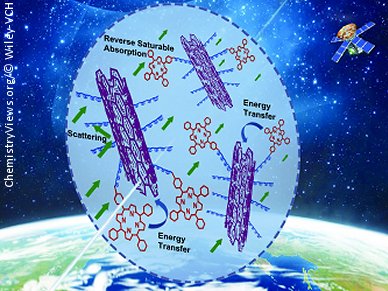 Pushing Back Nanoscale Frontiers