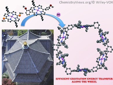 Hexameric Porphyrin Wheel for Light Harvesting