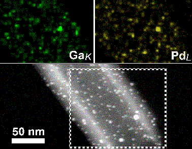 Pinpointing Catalysis with Elemental Mapping